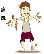 Զʹ粡ҪԶ֮
