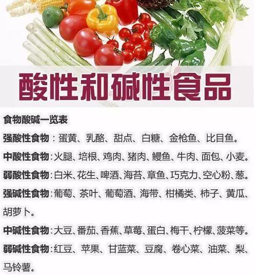 ʹ综ҪԼʳ?