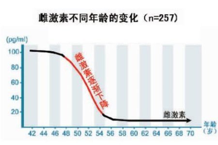 11月1日晚关注CDTV3《热线188》栏目听主任为你讲解类风湿生产有多难! 11月1日晚关注CDTV3《热线188》栏目听主任为你讲解类风湿生产有多难!