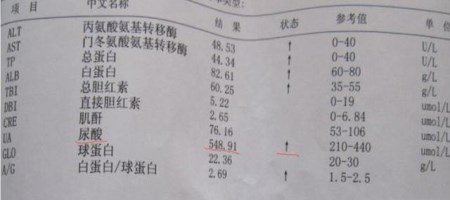 他患痛风,被病痛毁掉一生!11月7日晚CDTV3《热线188》即将为您播出 他患痛风,被病痛毁掉一生!11月7日晚CDTV3《热线188》即将为您播出