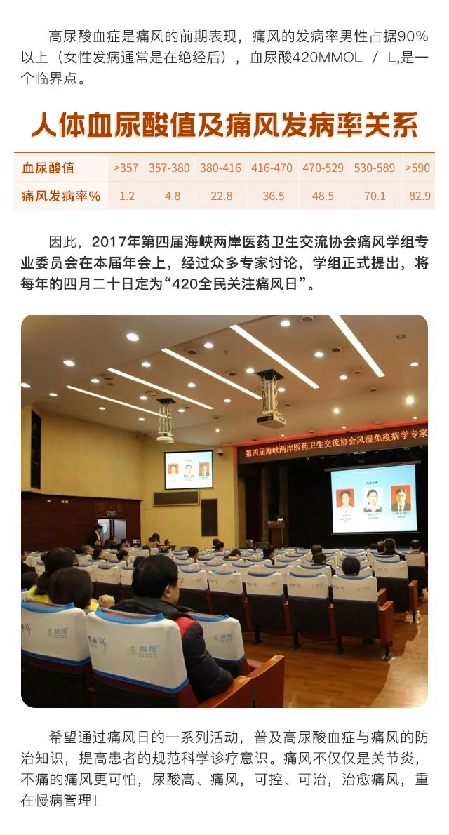 成都风湿医院420全民关注痛风日|四川省痛风、风湿骨病患者补贴政策已发布!同步北京、四川名医联合会诊【预约开启】 成都风湿医院420全民关注痛风日|四川省痛风、风湿骨病患者补贴政策已发布!同步北京、四川名医联合会诊【预约开启】